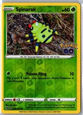 PEELABLE DITTO SPINARAK