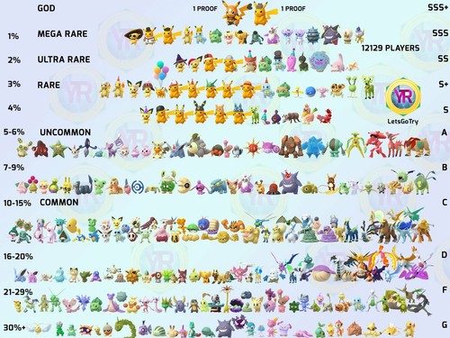 Pokemon shiny choice raro - shiny, go